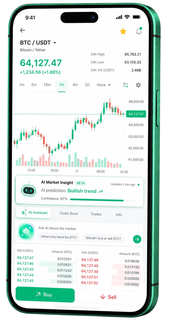 Fern Kapitvale mobile trading view